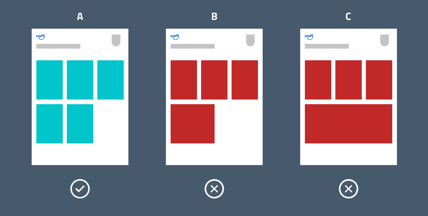 Ripeti lo stesso layout all'interno dello stesso foglio (Esempio A). Non mescolare moduli differenti all'interno dello stesso foglio (Esempi B e C).